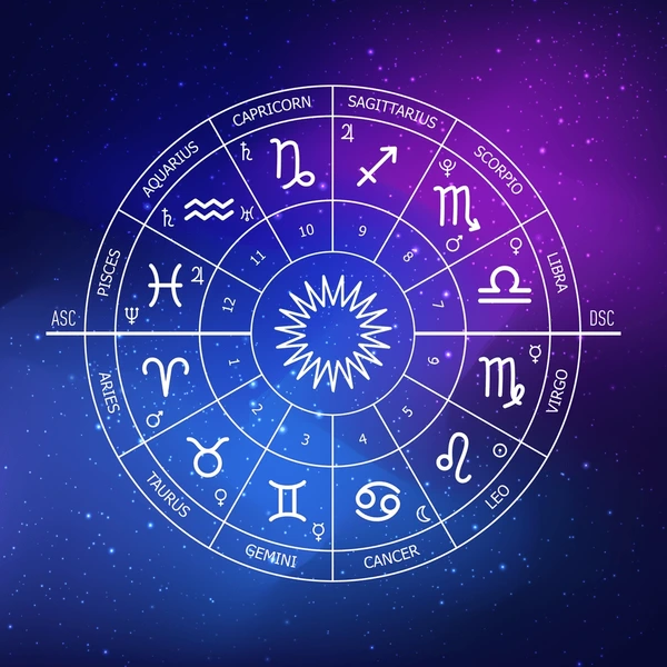 zodiac-circle-on-dark-blue-600nw-2182020703